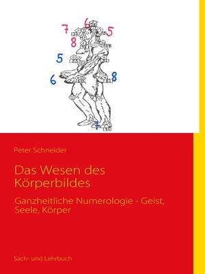 cover image of Das Wesen des Körperbildes